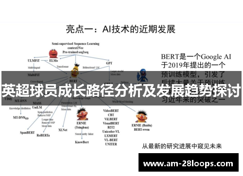 英超球员成长路径分析及发展趋势探讨