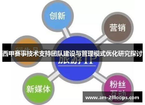 西甲赛事技术支持团队建设与管理模式优化研究探讨 西甲赛事技术支持团队建设与管理模式优化研究探讨
