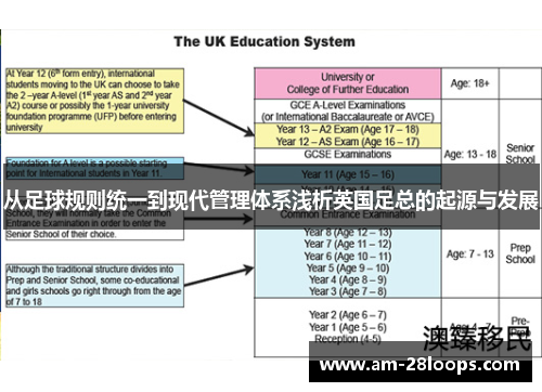 从足球规则统一到现代管理体系浅析英国足总的起源与发展 从足球规则统一到现代管理体系浅析英国足总的起源与发展