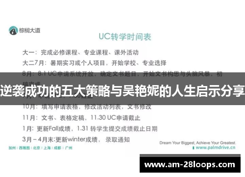 逆袭成功的五大策略与吴艳妮的人生启示分享 逆袭成功的五大策略与吴艳妮的人生启示分享