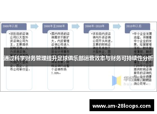 通过科学财务管理提升足球俱乐部运营效率与财务可持续性分析 通过科学财务管理提升足球俱乐部运营效率与财务可持续性分析