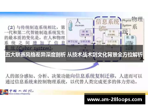 五大联赛风格差异深度剖析 从技术战术到文化背景全方位解析 五大联赛风格差异深度剖析 从技术战术到文化背景全方位解析