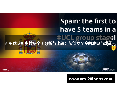 西甲球队历史数据全面分析与比较:从创立至今的表现与成就 西甲球队历史数据全面分析与比较:从创立至今的表现与成就