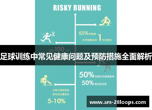 足球训练中常见健康问题及预防措施全面解析