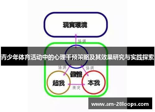 青少年体育活动中的心理干预策略及其效果研究与实践探索